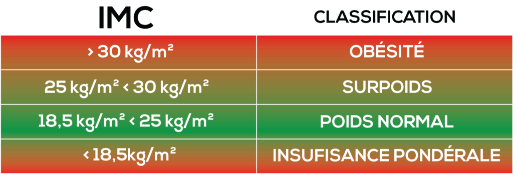 © 2019 PASSION TRAIL